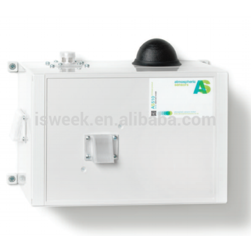 Remote Air Quality Monitor for CO, NO, NO2, and O3 Gas Monitoring ppb levels AS510
